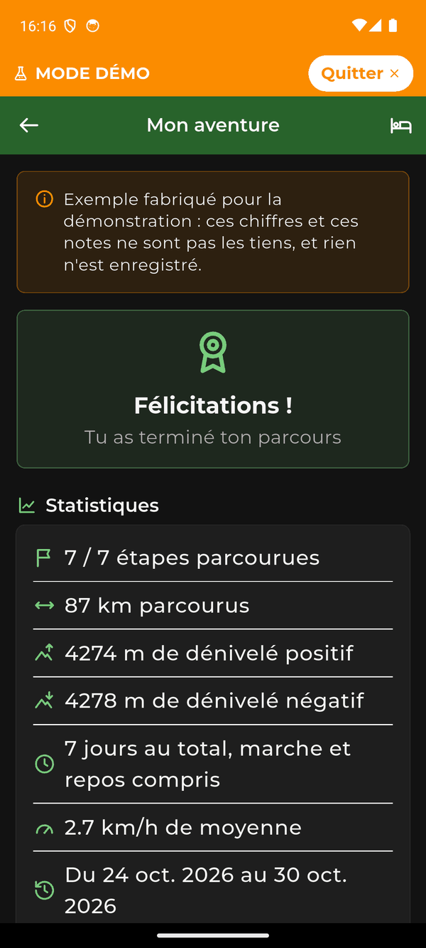 L’écran Mon aventure : les félicitations d’arrivée, puis les statistiques du parcours entier.