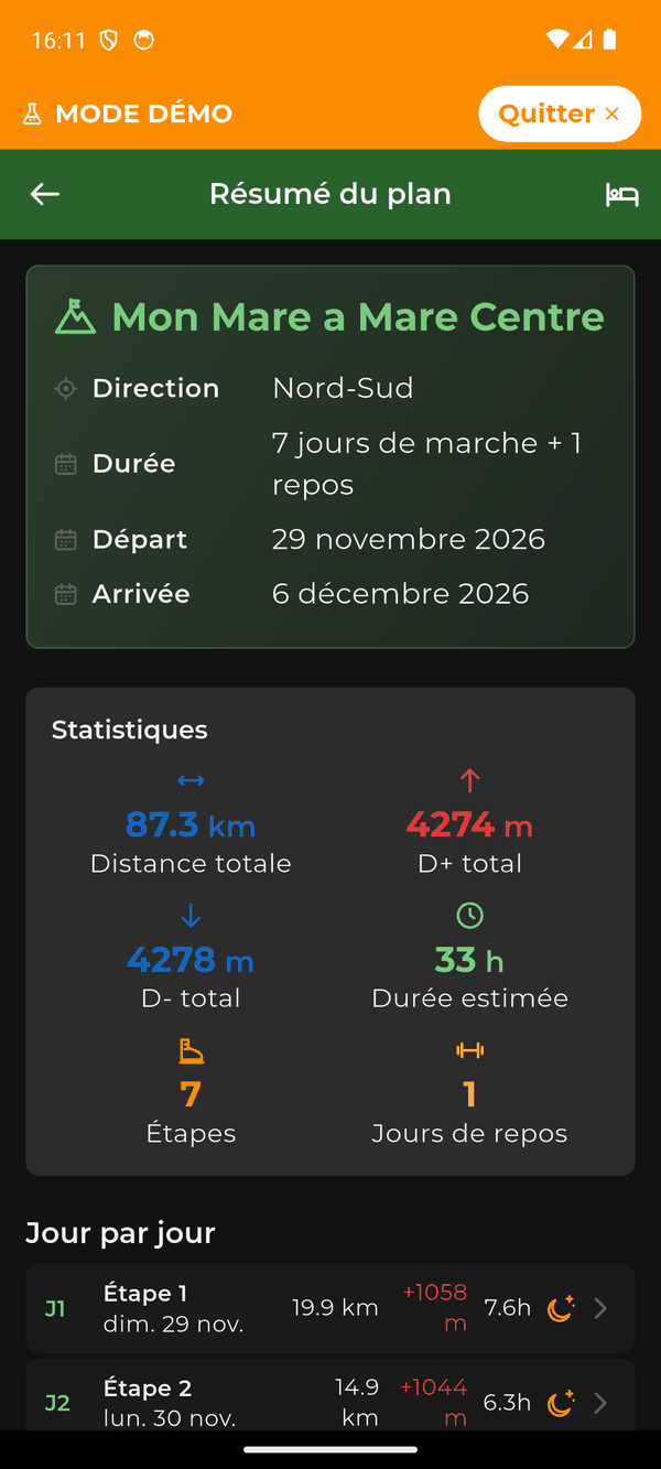L’écran Résumé du plan : direction, durée, dates, puis les statistiques du sentier et le détail jour par jour.